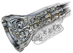 Car Automatic Transmission