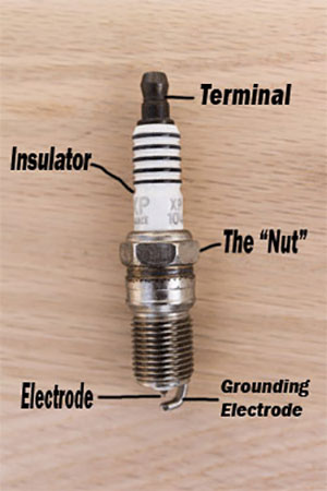 Parts of a spark plug